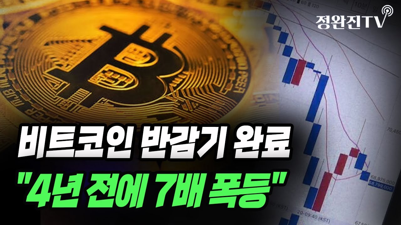 [뉴스속보] 비트코인 반감기 완료...