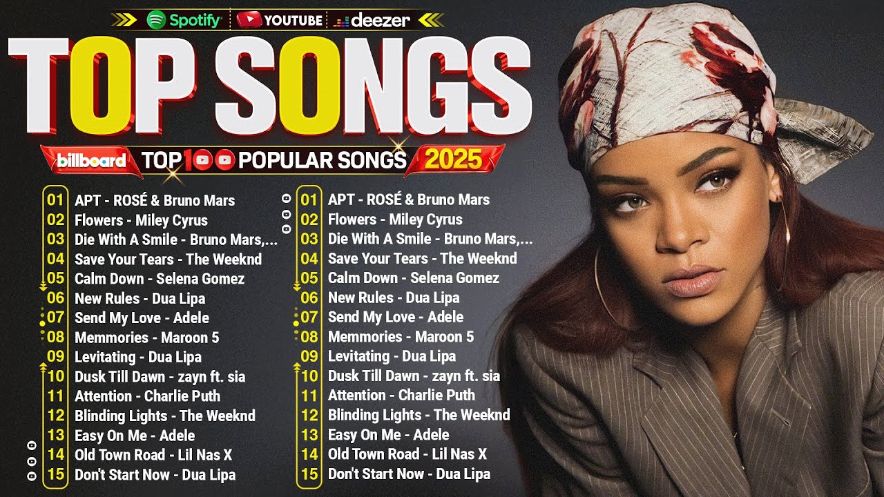 Top Billboard Pop Songs 2026 💎 Maroon 5, Dua Lipa, Rihanna, Ed Sheeran, The Weeknd, Adele, Sia