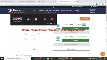 Melhor Curso robo bot para binary.com 10% de lucro em 1 dia é possivel? $110 dólares em minutos