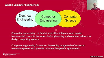 UBC Engineering Virtual Open House 2024 - Expo Booth: Computer Engineering (UBCO)