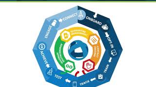 43158 RTS Webinar HB