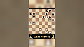 puzzle of the day #1 Find the best move for white #short #chess #chesspuzzle