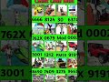 Indian Bikes Driving 3D || All NEW CHEATS CODES #shorts #short#indianbikesdriving3dcheatcodes