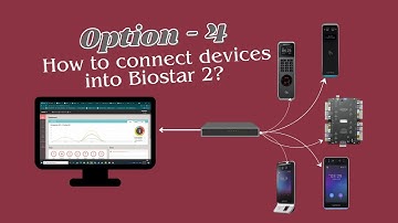 Connect Suprema Device into Biostar2 Software - Option 4 | Final