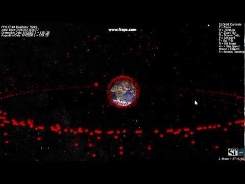 Satellite Network and Topology Analisys Simulator