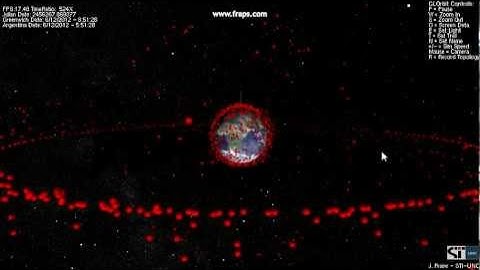 Satellite Network and Topology Analisys Simulator