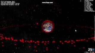 Satellite Network and Topology Analisys Simulator