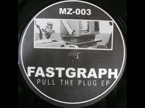 Fastgraph — Fastgraph - We Operated