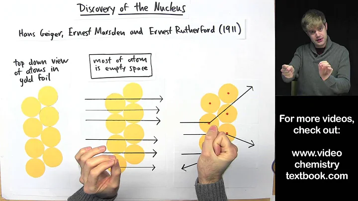Discovery of the Nucleus: Rutherford's Gold Foil E...