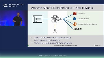 Analyzing Data Streams in Real Time with Amazon Kinesis: PNNL