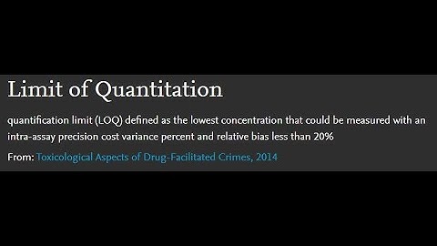 Limit of Quantitation (LOQ)