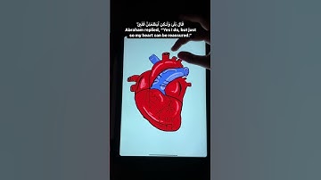 سورة البقرة - اية ٢٦٠ Surah Al-Baqara - Ayat 260