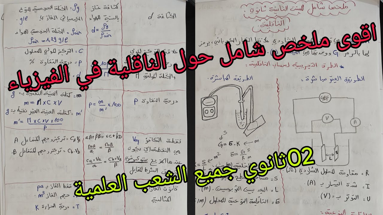 اقوى ملخص شامل حول الناقلية في الفيزياء للسنة الثانية ثانوي جميع الشعب العلمية 