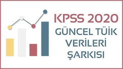 Kpss Nin Anahtari Soru Bankasi Umut Kaya Kitabi Ve Fiyati
