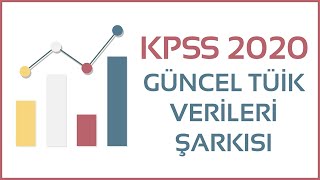 KPSS Güncel TÜİK Verileri Şarkısı (2020) - Umut Kaya Resimi