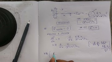 Maximum Electric Field on the axis of Ring