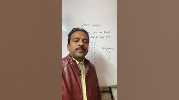 #short#short# Probability  | Sample space of 4 coins