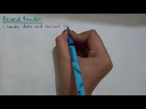 Basic Programs of Hadoop MapReduce | Big Data Analytics in HINDI | Part 9 | Reducer | Mapper etc.