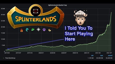 Splinterlands Is Blowing Up See Why