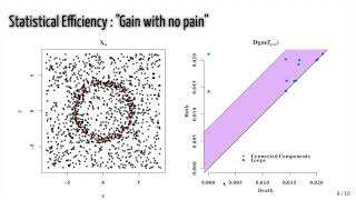 Robust Persistence Diagrams using Reproducing Kernels