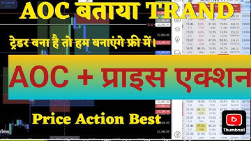 AOC Options Chain | Price Action