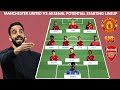 MANCHESTER UNITED POTENTIAL STARTING LINEUP VS ARSENAL ENGLISH PREMIER LEAGUE 2025/2026 MATCH WEEK 1