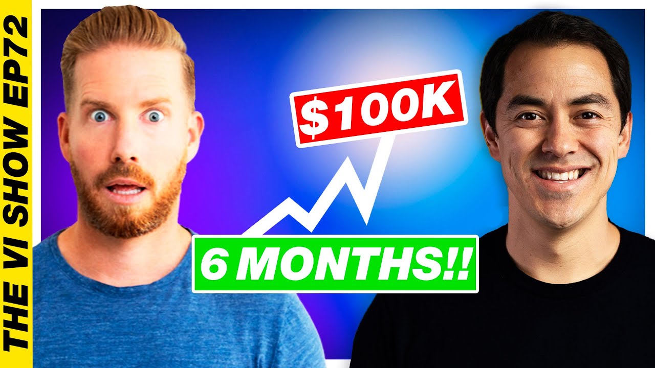 Six Figures in Six Months - Levi's YouTube Success Story #ViShow 72