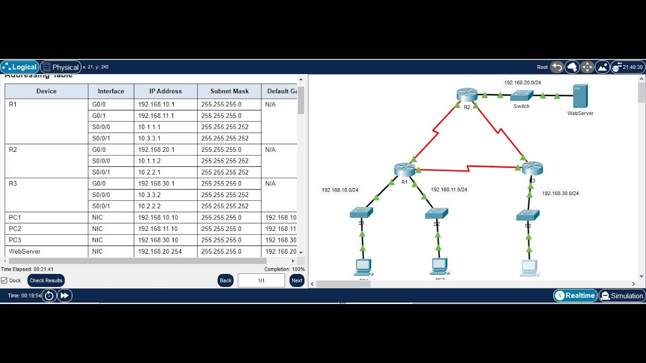 5.1.8 Packet Tracer Configure Numbered Standard IPv4 ACLs - YouTube