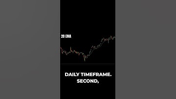 4-Step Swing Trading Blueprint