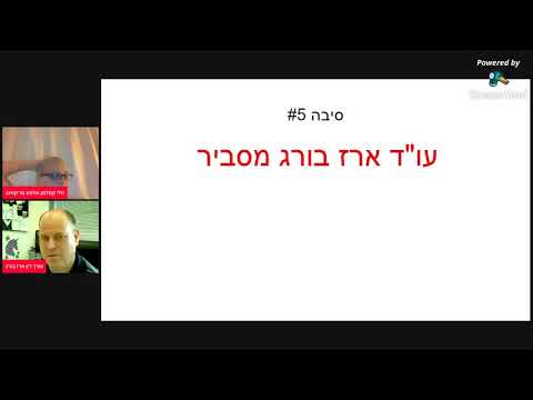 וִידֵאוֹ: 5 סימנים לכך שאתה נכנס לחובות