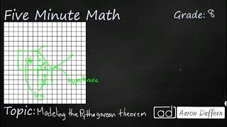 8th Grade Math Modeling the Pythagorean Theorem