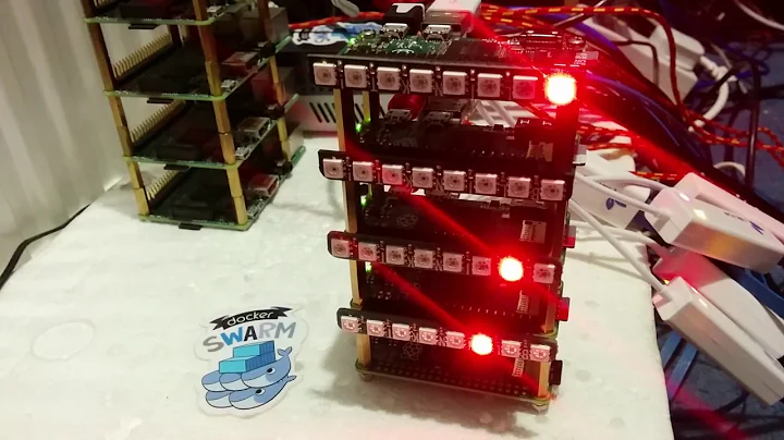 GPIO on Docker Swarm Services