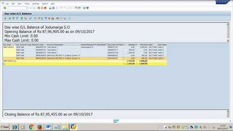 Window Delivery Accountable Mails and eMO in SAP : DOP