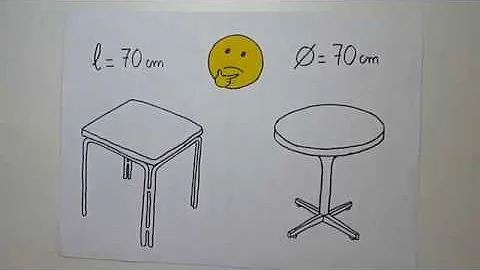 Como medir mesa?