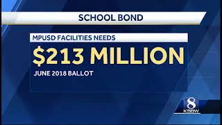 Monterey Peninsula school bond
