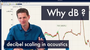 Why decibels in acoustics - Acoustics Basics