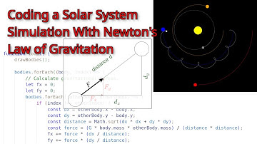 Coding a Solar System Simulation with Newton’s Law of Gravitation - No Talking