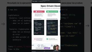 spec driven development