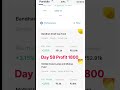 My mutual fund portfolio live revealed day 58 #mutualfunds #mutualfund #portfolio #shorts