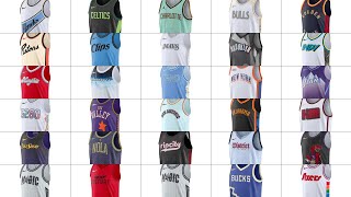 The 2025 NBA CITY JERSEYS ARE DISGUSTING! MY REACTION TO ALL 30 CITY JERSEYS!