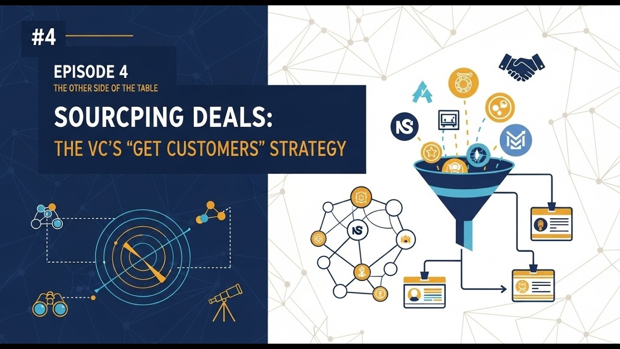 Episode 4   Sourcing Deals   The VC's  Get Customers  Strategy