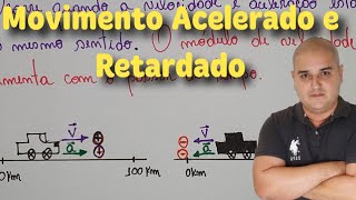 Cinemática 15 Movimento Acelerado E Retardado