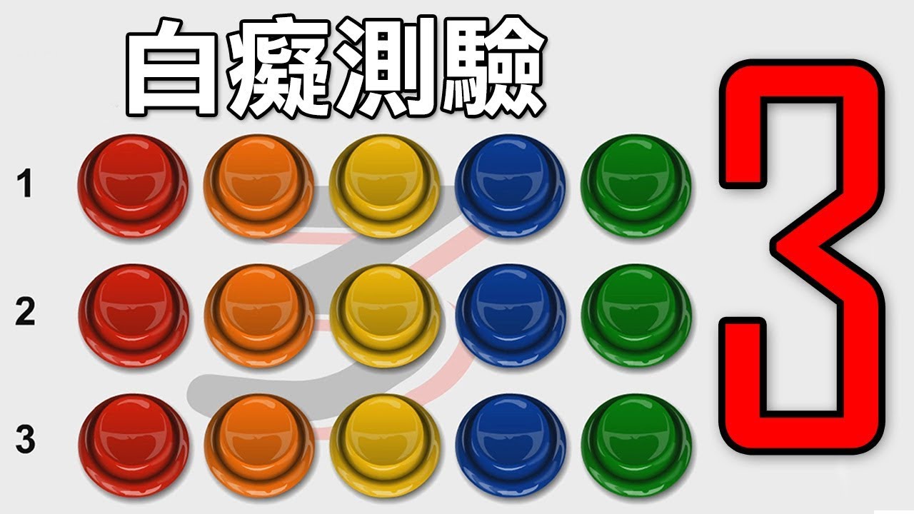 遊戲名字 【白癡測驗3】看來這次我比白癡好一點...｜The Idiot Test 3