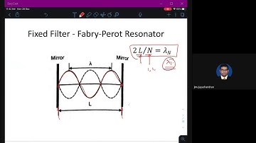 EC469: OPTO-LEC29-Optical-Filters