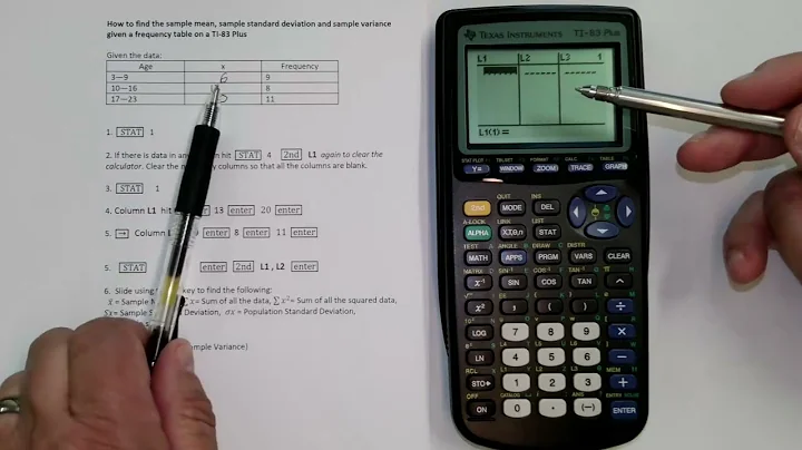 Sample Mean, Standard Deviation and Variance From Data in a Frequency Table with a TI-83 Plus