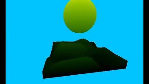 CPU voxel splatting: dynamic distance field
