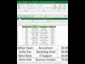 "Step-by-Step Guide:How to Highlight the Active Cell Using Conditional Formatting!"#shorts #trending