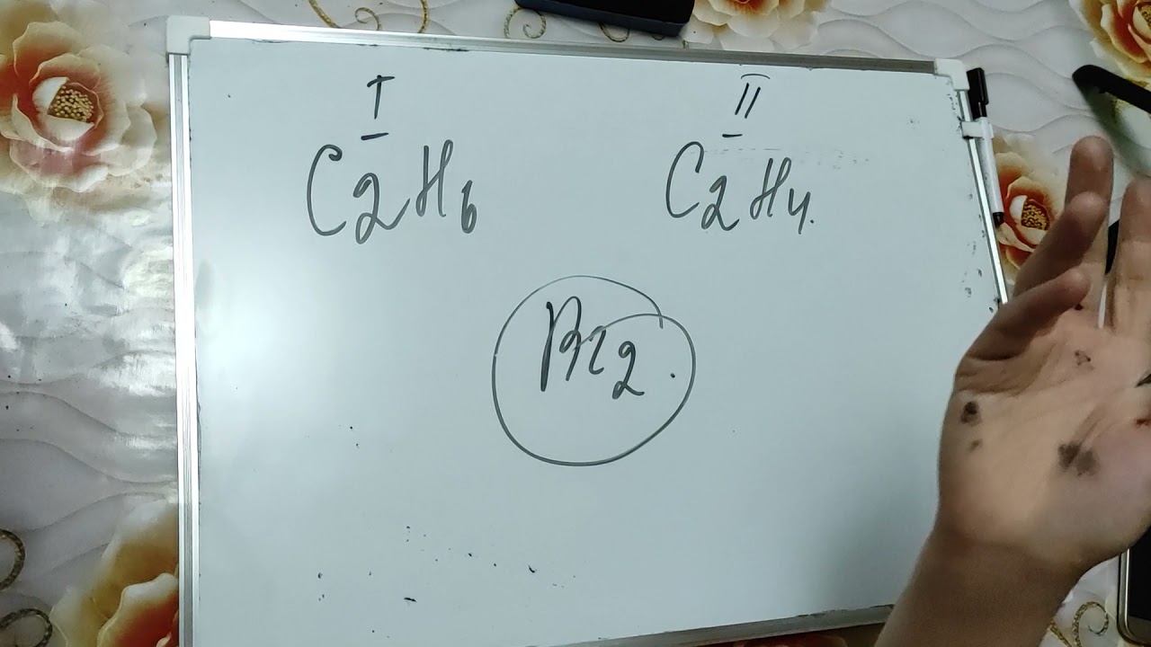 Alkenler 4,5,6,7-ci mövzuların geniş şekilde izahı.Fəxrəndə Müəllimə.(Əlaqə 0514554167)