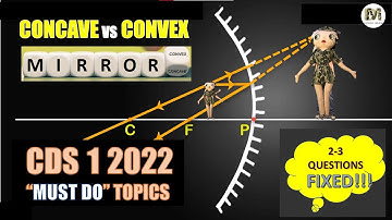 CDS 2 2021 Revision Series| Concave and Convex Mirrors | Optics Light | CDS 2 2021 Preparation