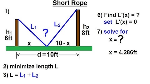Calculus 1: Max-Min Problems (28 of 30) Find Shortest Rope